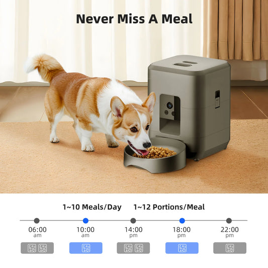 The Smartest Pet Feeder!