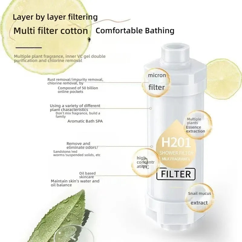 The Vitamin C Aromatherapy Shower Water Filter!