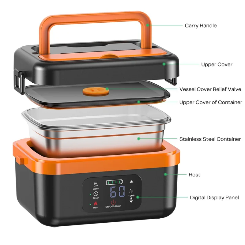 The Cordless Self-Heating Lunch Box!